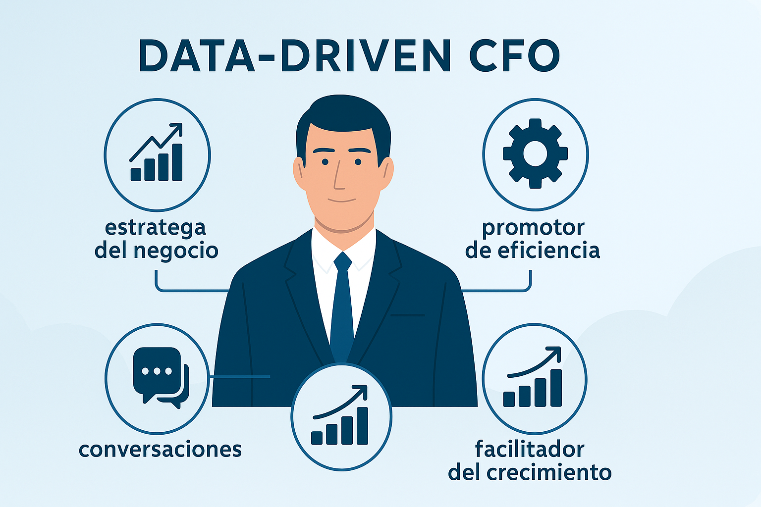 El CFO en la transformación digital: de números a decisiones basadas en datos